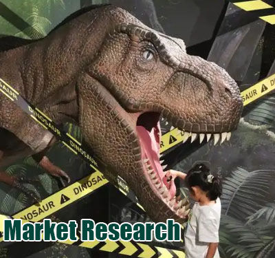 Market Research for Dino Expo